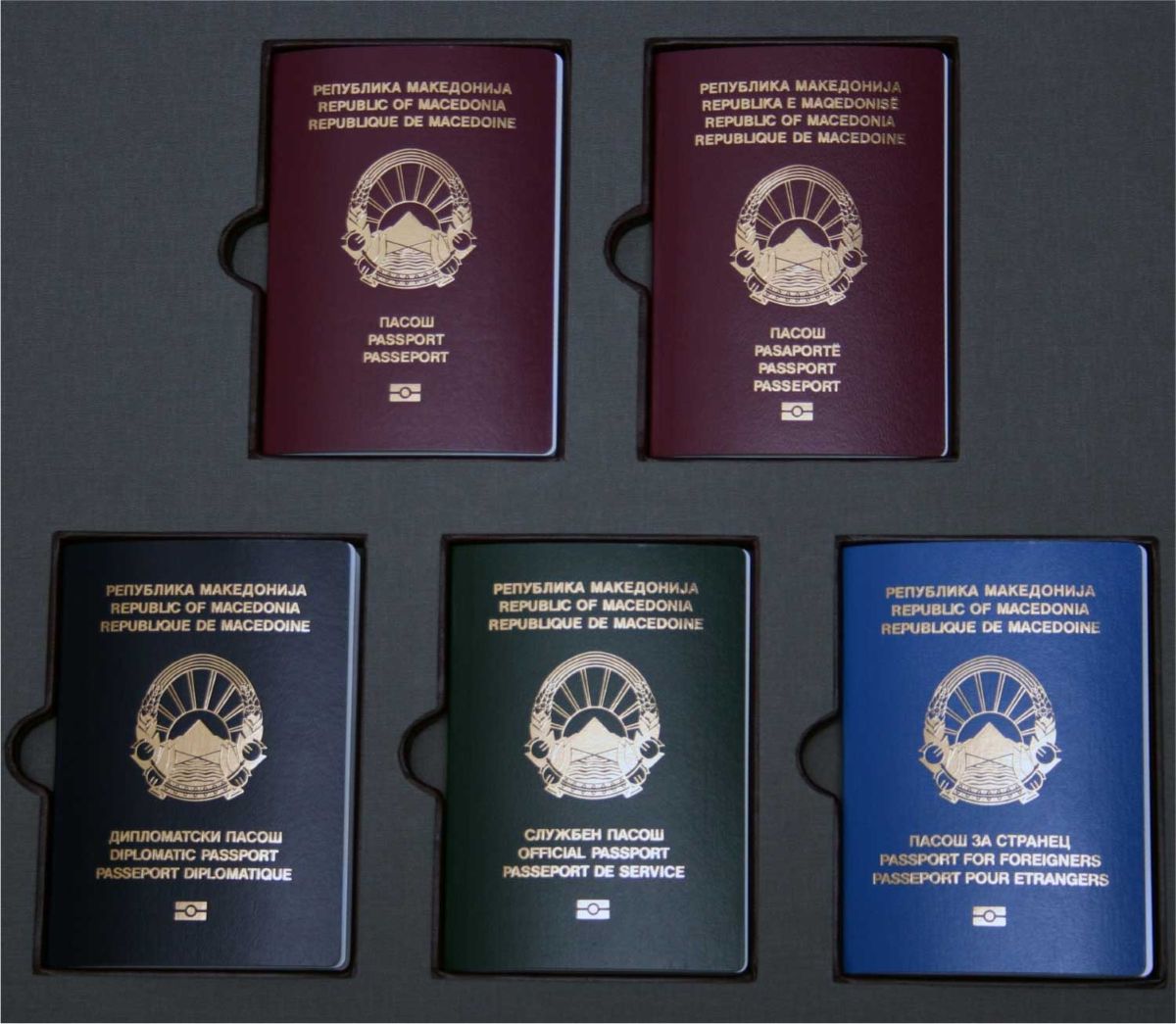 државјанство