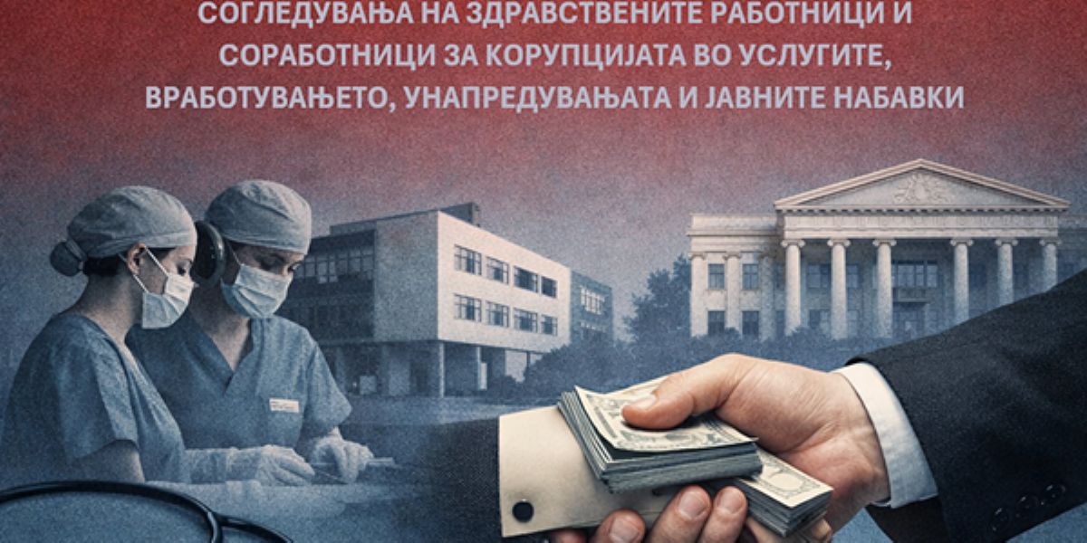 корупција