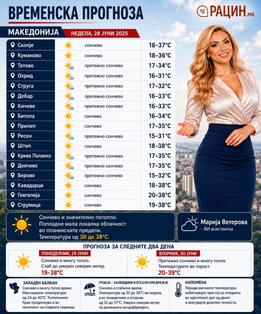 Ветерова