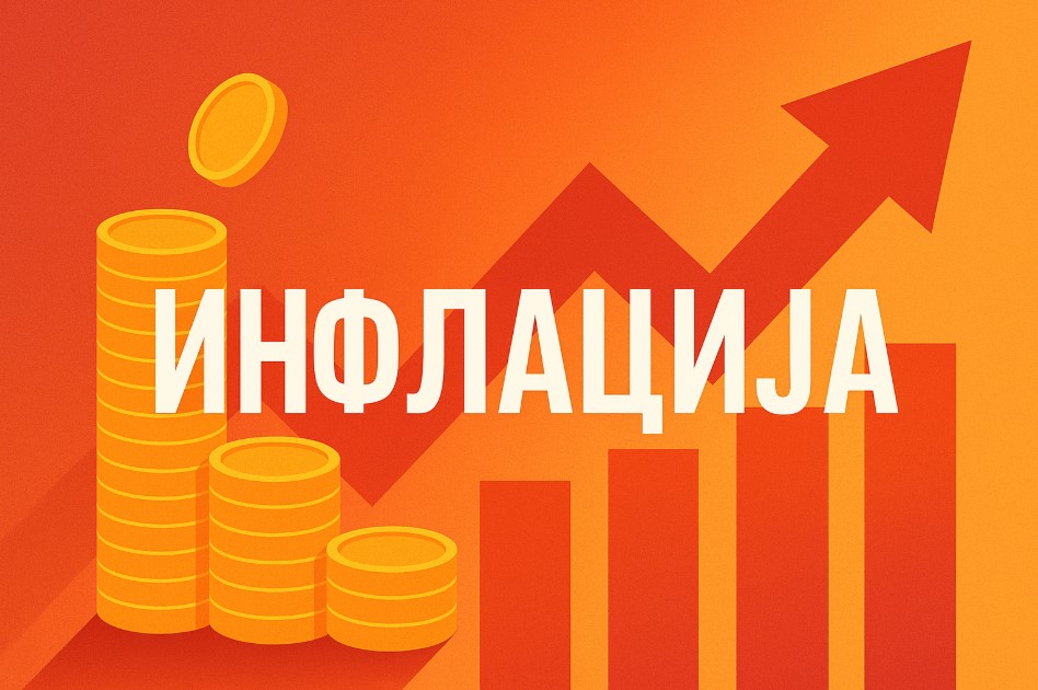 инфлацијата