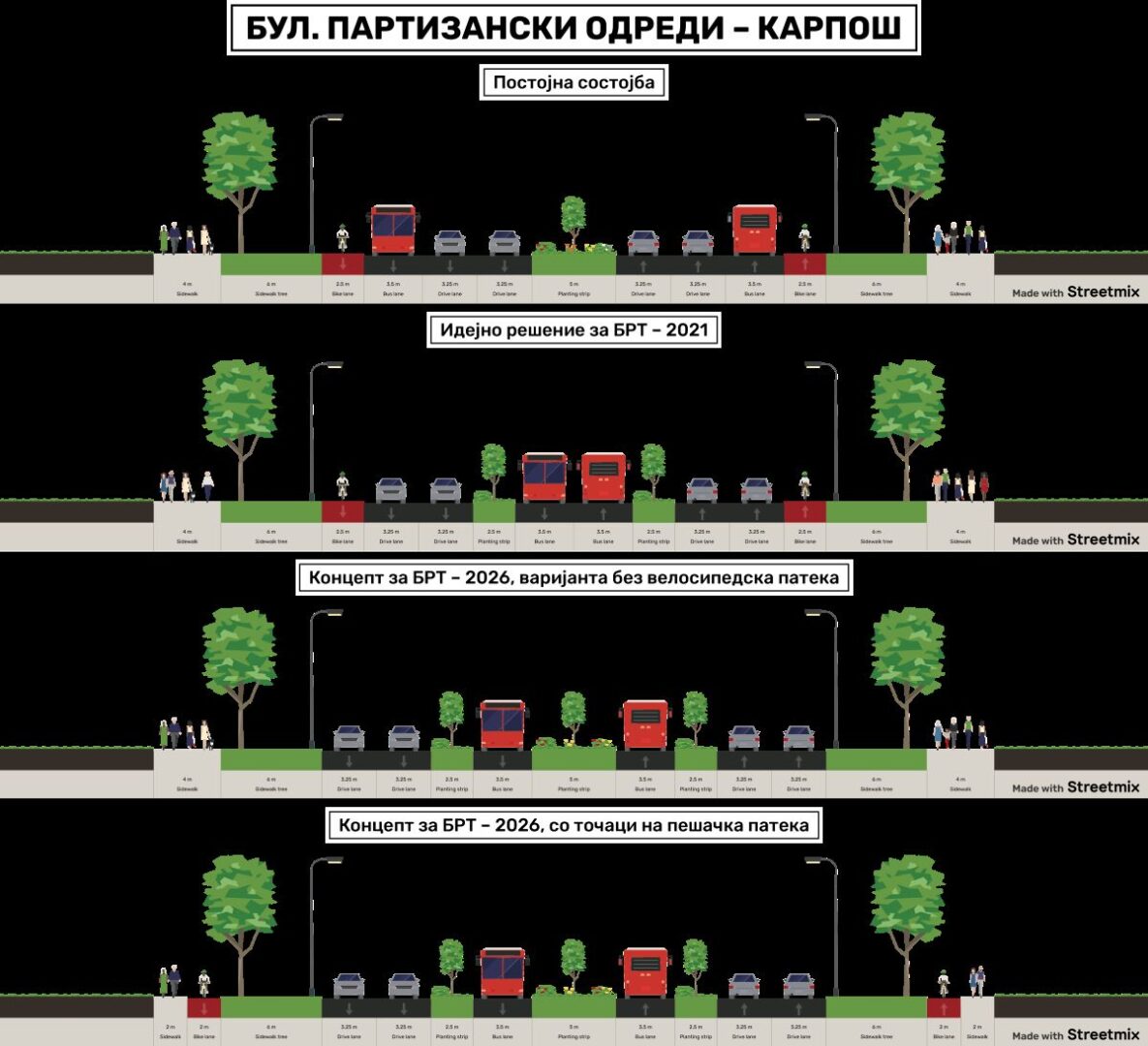 „НаТочак“